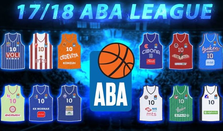 Foto: ABA liga