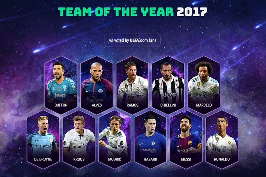 UEFA ekipa godine: Realovci vladaju, Ramos dobio više glasova od Messija i Ronalda