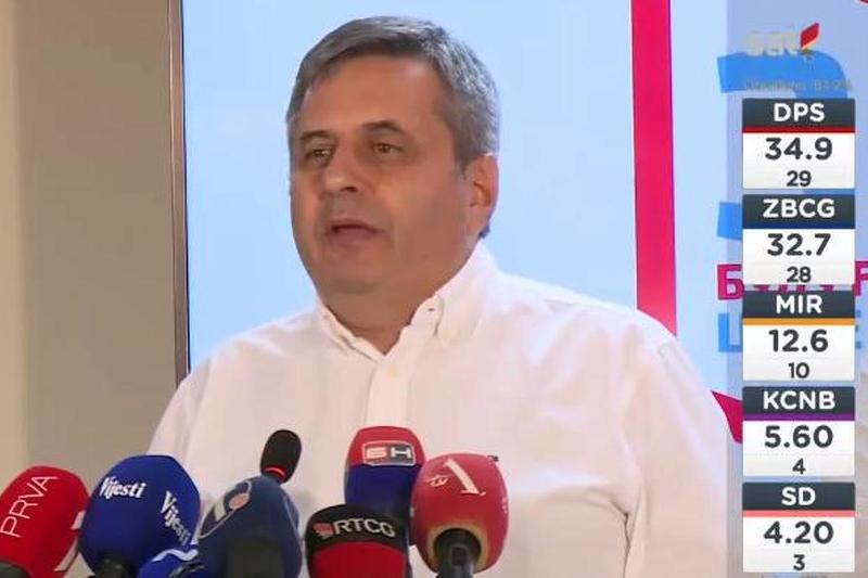 Crnogorska opozicija proglasila pobjedu: Đukanović neka pakuje kofere Crnogorska opozicija proglasila pobjedu: Đukanović neka pakuje kofere