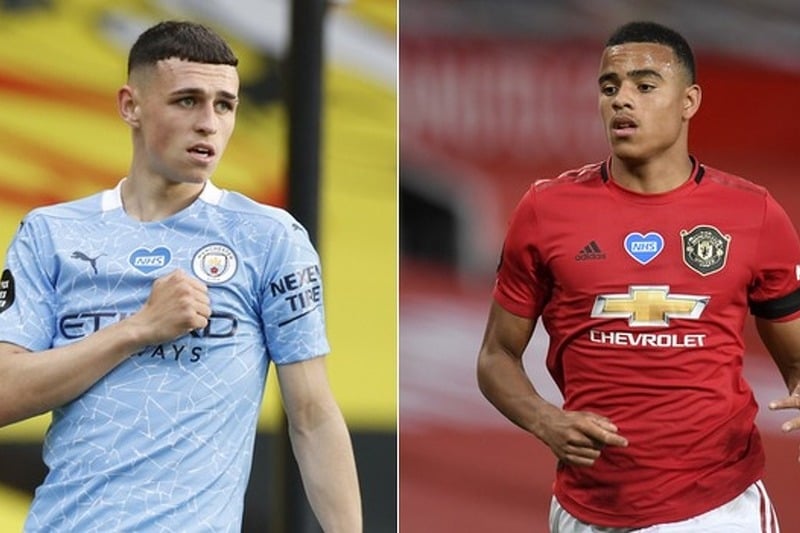 Phil Foden i Mason Greenwood (Foto: EPA-EFE)