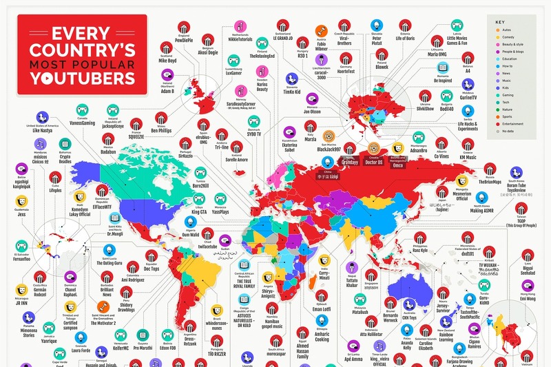 Foto: Visual capitalist