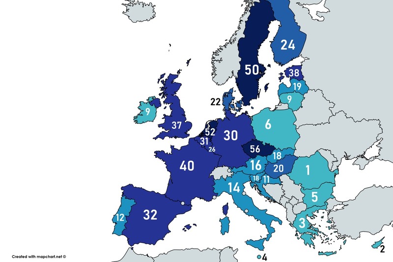 Foto: Eurobarometer