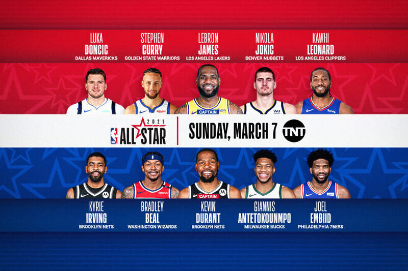 Ove sezone čak pet internacionalaca bit će među starterima na NBA All-Star utakmici (Foto: NBA)