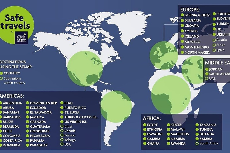 16 zemalja iz Evrope članice WTTC-a