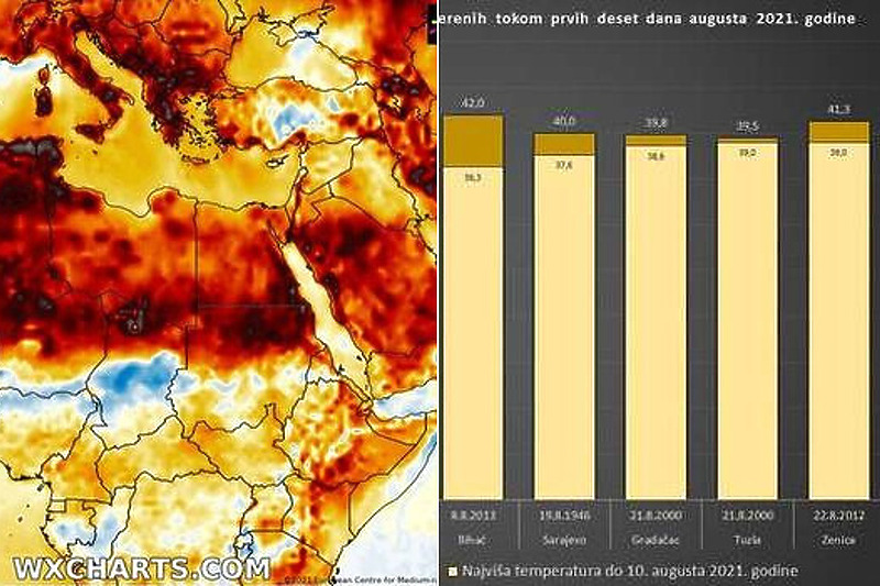 Iz Afrike dolazi dramatičan toplotni val