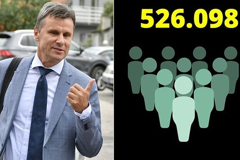 Fadil Novalić uporedio brojeve s prethodnom Vladom