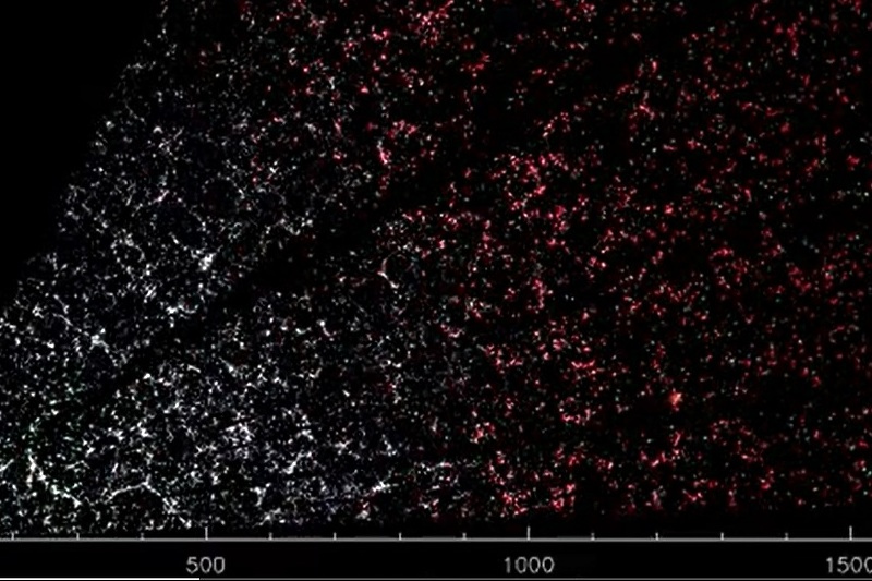 Trodimenzionalni prikaz svemira (Screenshot: Twitter Berkeley Lab)