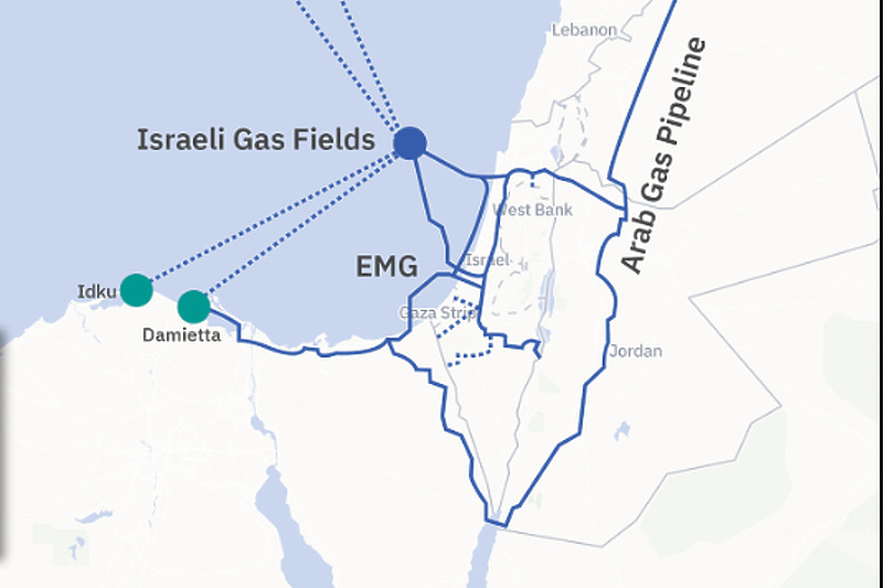 Izrael će preko Egipta gas transportovati prema EU (Foto: Twitter)