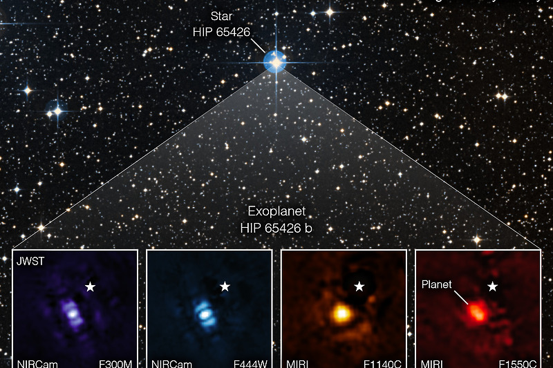 NASA-in teleskop uočio prvu planetu izvan našeg Sunčevog sistema (Foto: NASA)