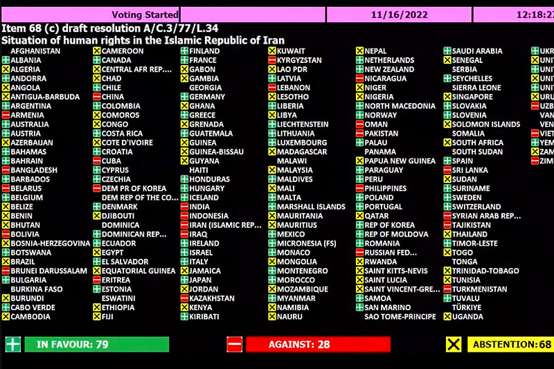 Rezultati glasanja (Screenshot: UN)