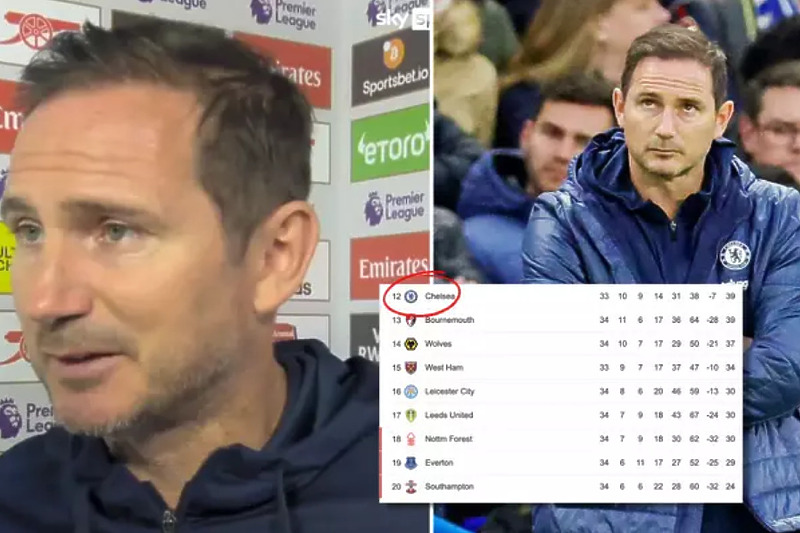 Iako su male šanse, Lampard bi mogao ispasti sa svojim Chelseajem (Foto: Screenshot)