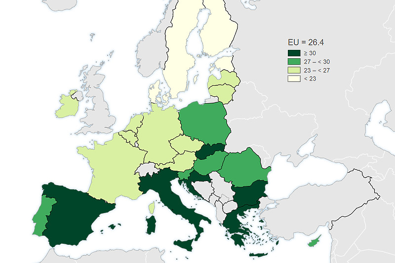 Foto: Eurostat