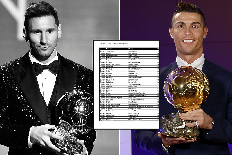 Lionel Messi i Cristiano Ronaldo (Foto: Twitter)