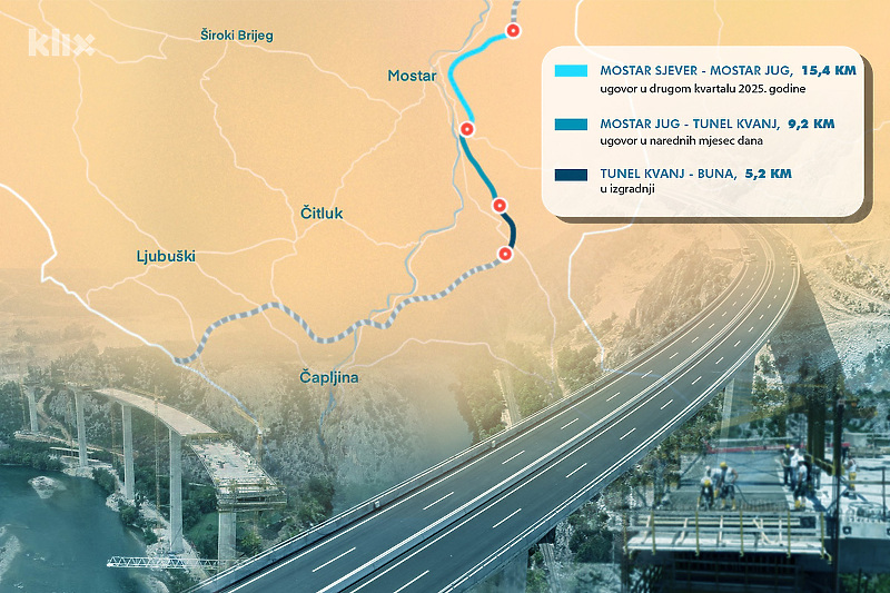 Mapa gradnje LOT-a 4 kroz Hercegovinu (Ilistracija: A. L./Klix.ba)