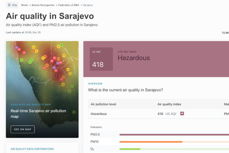 Screenshot: IQAir (Foto: I. Š./Klix.ba)