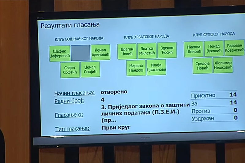 Ovako su glasali delegati o Zakonu o zaštiti ličnih podataka (Screenshot: BHRT)