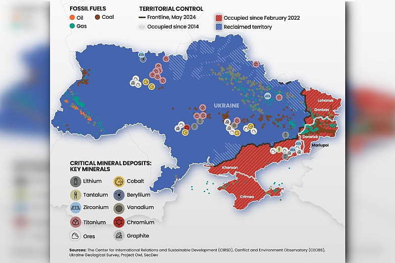 Mapa prirodnih resursa u Ukrajini (Foto: CIRSD)