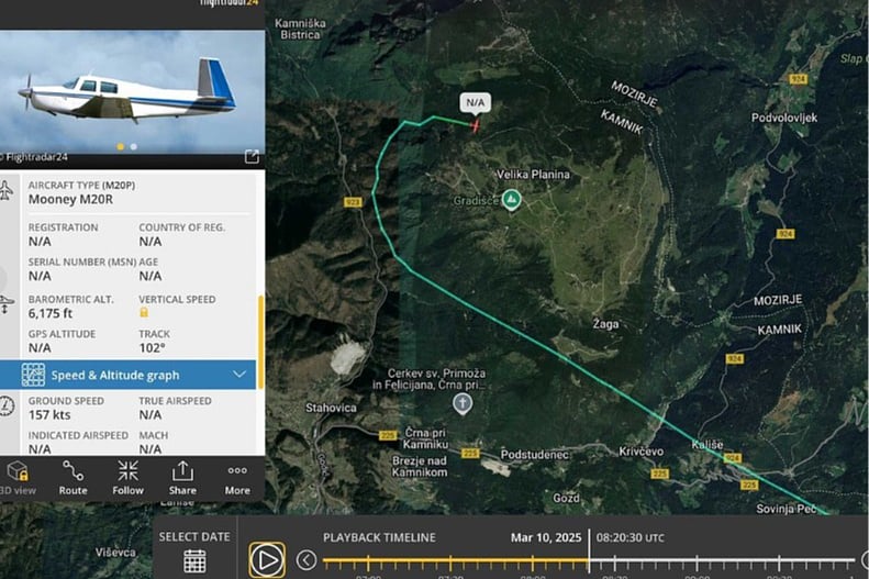 Foto: Flightradar