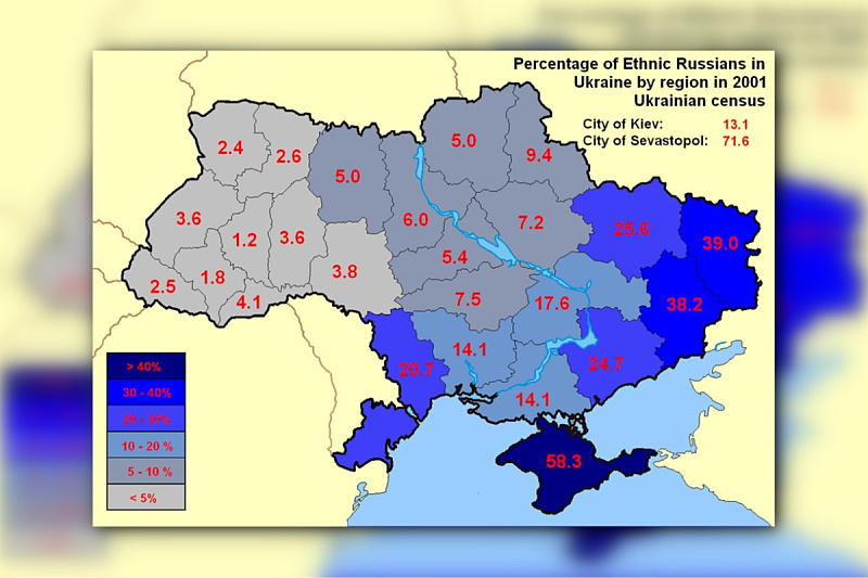 Procenat ruskih govornika u Ukrajini prema popisu iz 2001. godine
