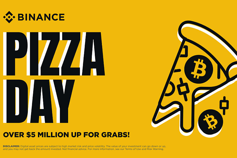 Bitcoin Pizza Day