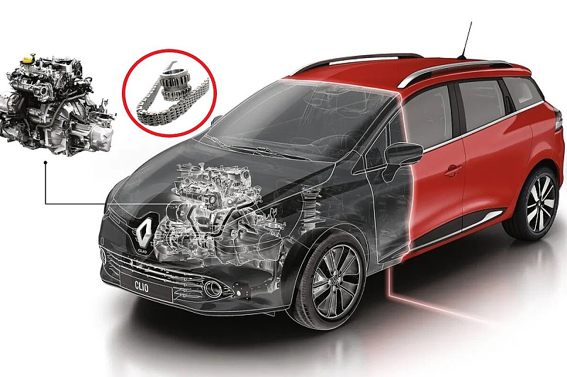 Foto: Renault/Klix.ba