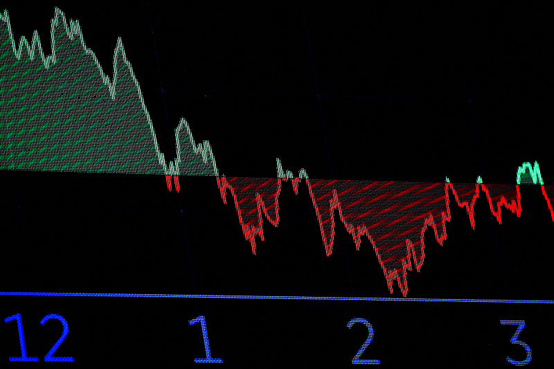 Dow Jones dionice (Foto: Reuters)