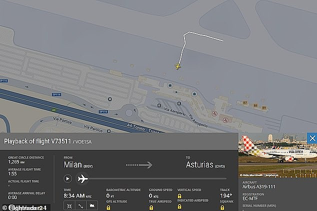 Podaci Flightradar24 pokazuju da je let V73511 iz Milana za Austuriju bio u pokretu samo jednu minutu i 55 sekundi prije nego što se dogodila nesreća