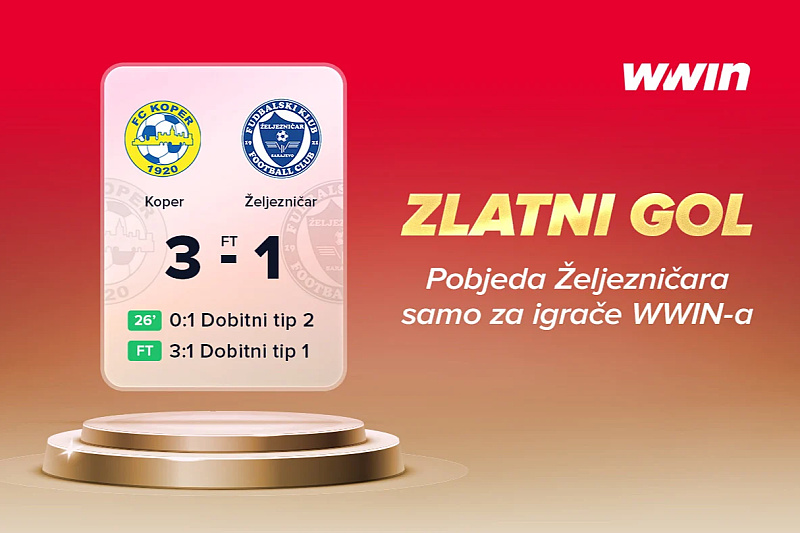 WWIN