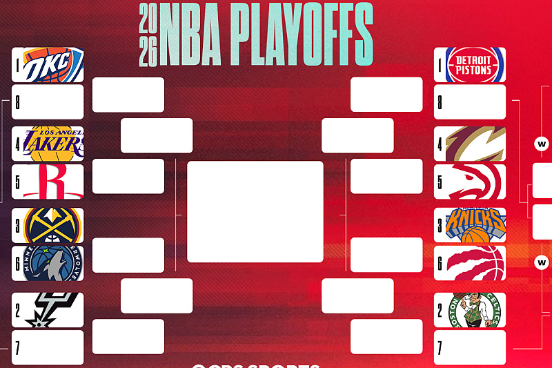 The NBA regular season has concluded, here are the playoff and play-in matchups.