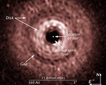 Hubble otkrio planetu koja bi mogla poljuljati astronomske teorije