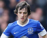 Manchester United dovodi Bainesa, Nanija pušta u Juventus?