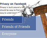 Facebook,  Twitter i Google prate e-mailove korisnika
