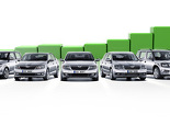Škoda u 2013. isporučila 920.800 vozila širom svijeta