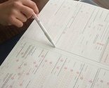 Prvi zvanični rezultati popisa u BiH krajem 2014. ili početkom 2015.