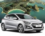 Hyundai nagradna igra za put u Brazil