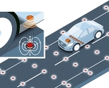 Volvo testira cestovne magnete za precizno pozicioniranje autonomnih automobila