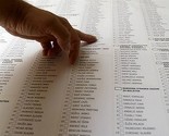 CIK 15. maja raspisuje opće izbore u BiH