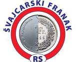 Udruženje "Švajcarski franak" dobilo presudu protiv banaka