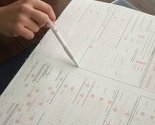 Završena prva faza aktivnosti na unosu i obradi popisnih podataka