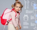 Teški školski ruksaci su opasnost za djecu