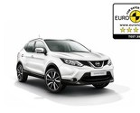 EuroNCAP proglasio Nissan Qashqai najsigurnijim kompaktnim automobilom