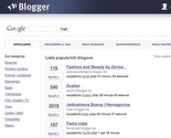 Blogger.ba prestaje sa radom 1. marta, downloadujte svoje blogove
