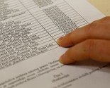 Vijeće ministara BiH tri puta smanjilo grant za sport