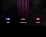 Kako brojati mrtve: Vizuelni prikaz crne statistike Drugog svjetskog rata