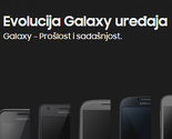 Uživo iz New Yorka – promocija novog Samsung Galaxyja