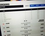 Pobjedama protiv Finske i Rusije za plasman u drugi krug nakon 22 godine čekanja