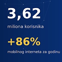 Sličica