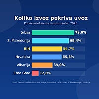 Sličica