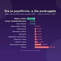 Sličica