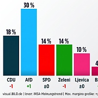 Sličica